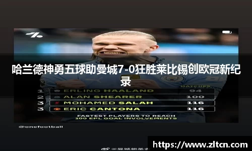 哈兰德神勇五球助曼城7-0狂胜莱比锡创欧冠新纪录